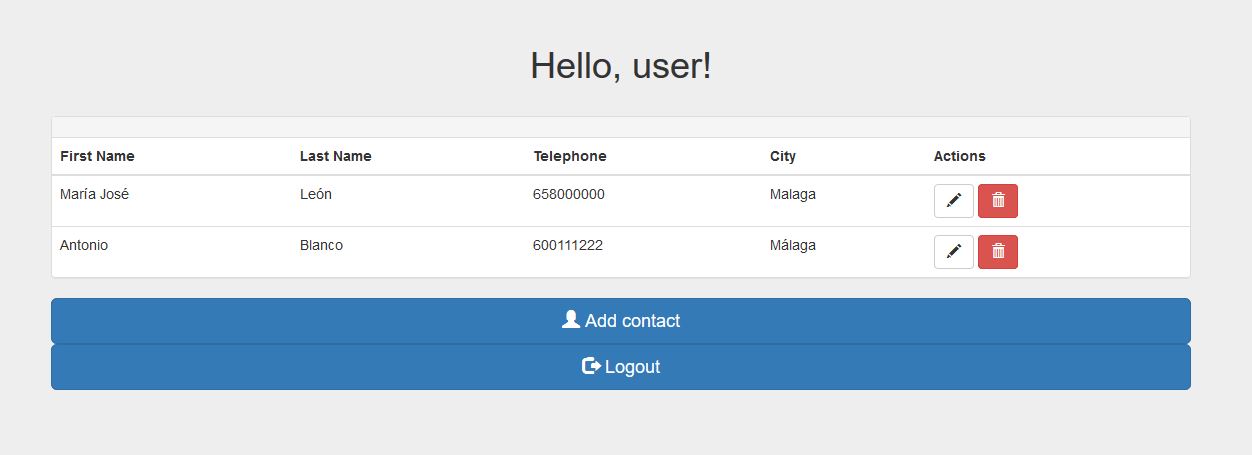 Listado de contactos